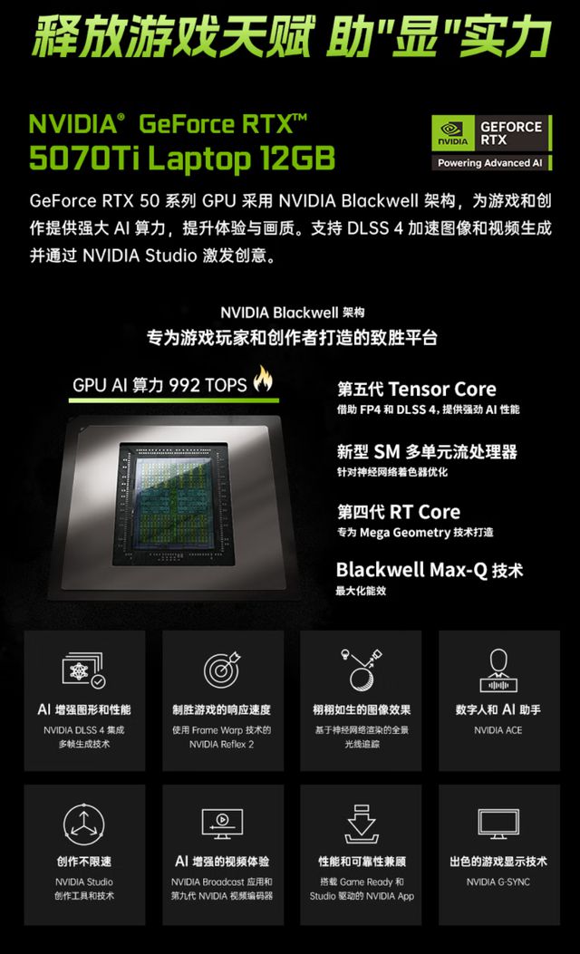 Pro RTX 5070Ti 颠覆游戏体验新葡京博彩国补 7999！七彩虹隐星 P16(图9)