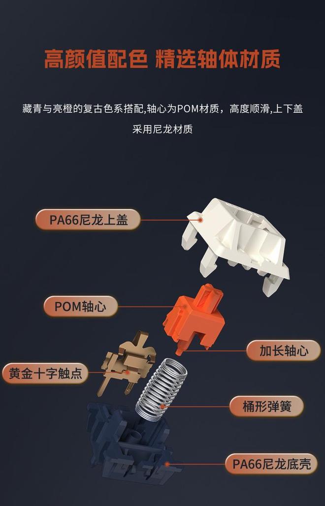 落提前触底 HiFi 轴110 颗 29