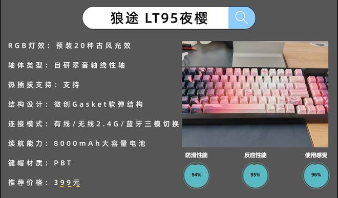 比高？多款游戏外设实测分享宝藏分享澳门新葡京网页什么游戏外设品牌性价(图7)