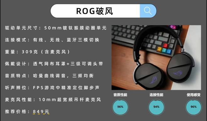 比高？多款游戏外设实测分享宝藏分享澳门新葡京网页什么游戏外设品牌性价(图1)