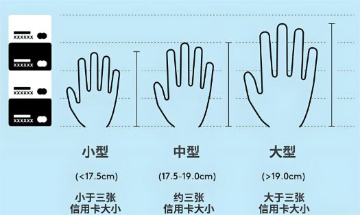比高？多款游戏外设实测分享宝藏分享澳门新葡京网页什么游戏外设品牌性价(图15)