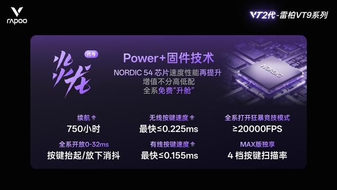 V700DIY-98长续航版无线键鼠套装体验新葡京娱乐王炸组合雷柏VT9 MAX+雷柏(图1)